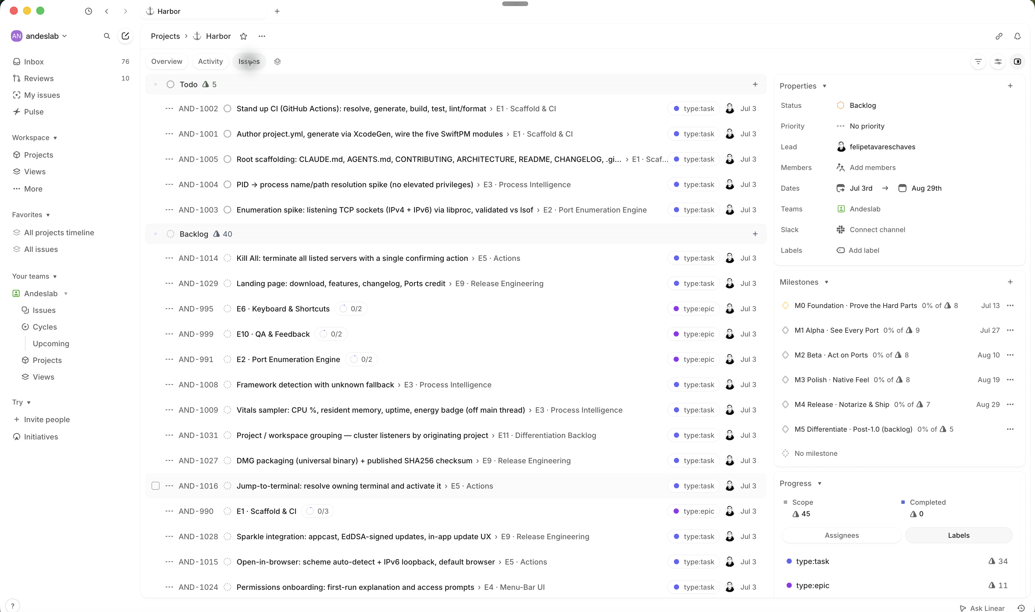 Linear issues grouped by status, showing the task graph for a growth experiment project.
